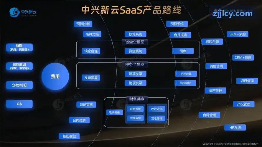 J9体育多目标运动员轨迹实时追踪系统